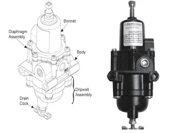 空气过滤调节器 爱泽工业 izeindustries (1).png