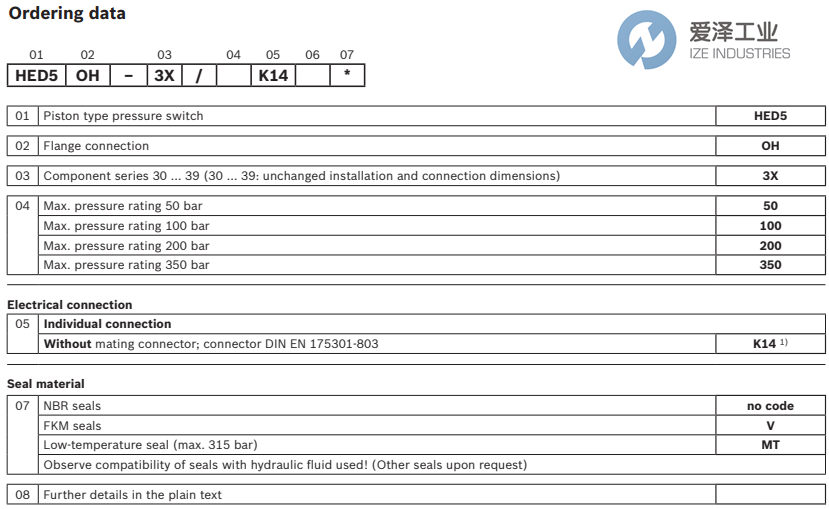 REXROTH压力开关HED 5 OH-3X50K14 R901182344 爱泽工业 ize-industries (2).png