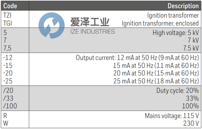 KROM SCHRODER点火变压器TZI7.5-12100W 爱泽工业 ize-industries (2).png