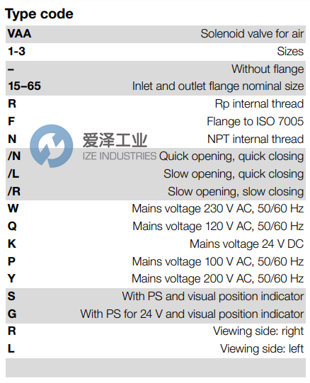 KROM SCHRODER电磁阀VAA350FNW 爱泽工业 ize-industries (2).png