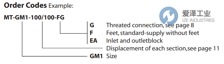 JAHNS分流器MT-GM3-800800-FEA 爱泽工业 ize-industries (2).png