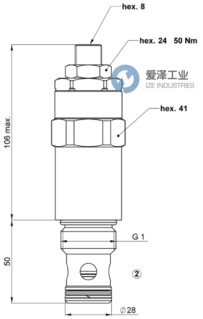 REXROTH阀041503929935000 R930006718 爱泽工业 ize-industries (2).png