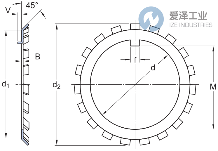 SKF锁紧垫圈W-09 爱泽工业 ize-industries (2).png