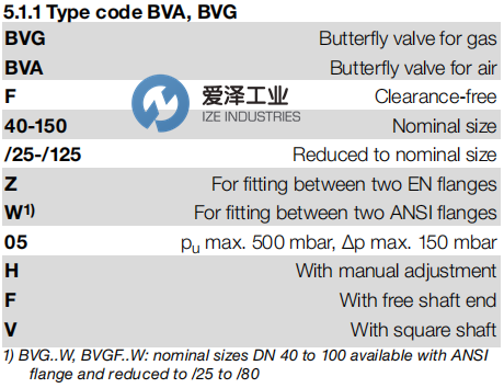 KROM SCHRODER蝶阀BVA5040Z06 88300107 爱泽工业 ize-industries (2).png