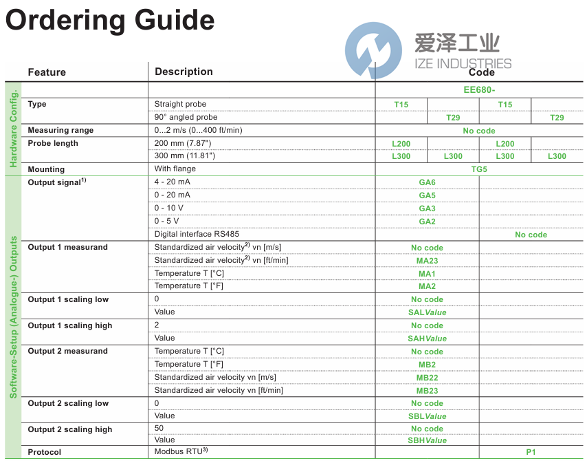 E+E风速传感器EE680T15L200GA6 爱泽工业 ize-industries (2).png