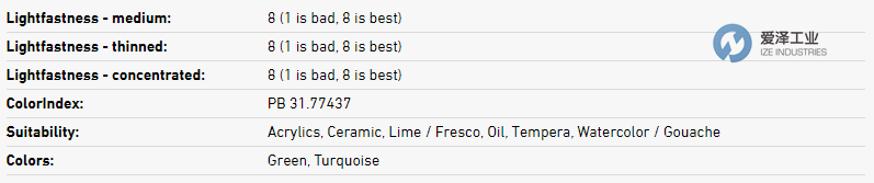 KREMER染料10064 爱泽工业 izeindustries.png