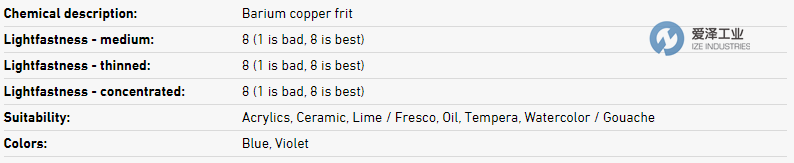 KREMER染料10074 爱泽工业 izeindustries.png