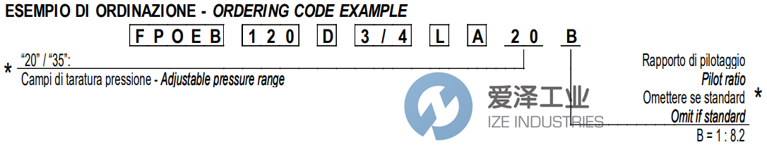 FLUID PRESS偏心阀FPOEB120D34LA35 爱泽工业 ize-industries (2).png FLUID PRESS偏心阀FPOEB120D34LA35 爱泽工业 ize-industries (2).png